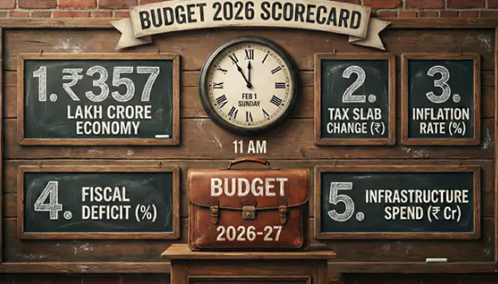 Budget 2026 Scorecard: The 5 Key Numbers to Watch at 11 AM