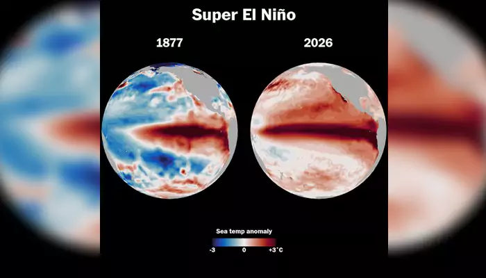 From Food Prices to Electricity Bills: How a Super El Niño Could Quietly Affect Everyday Life